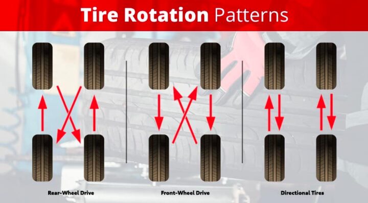 Can You Rotate Tires Too Often?